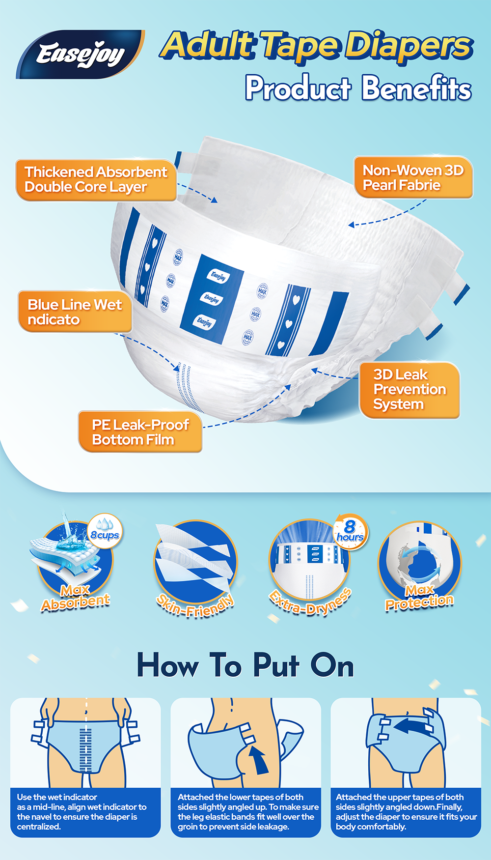 【易速惠】成人日夜止尿片