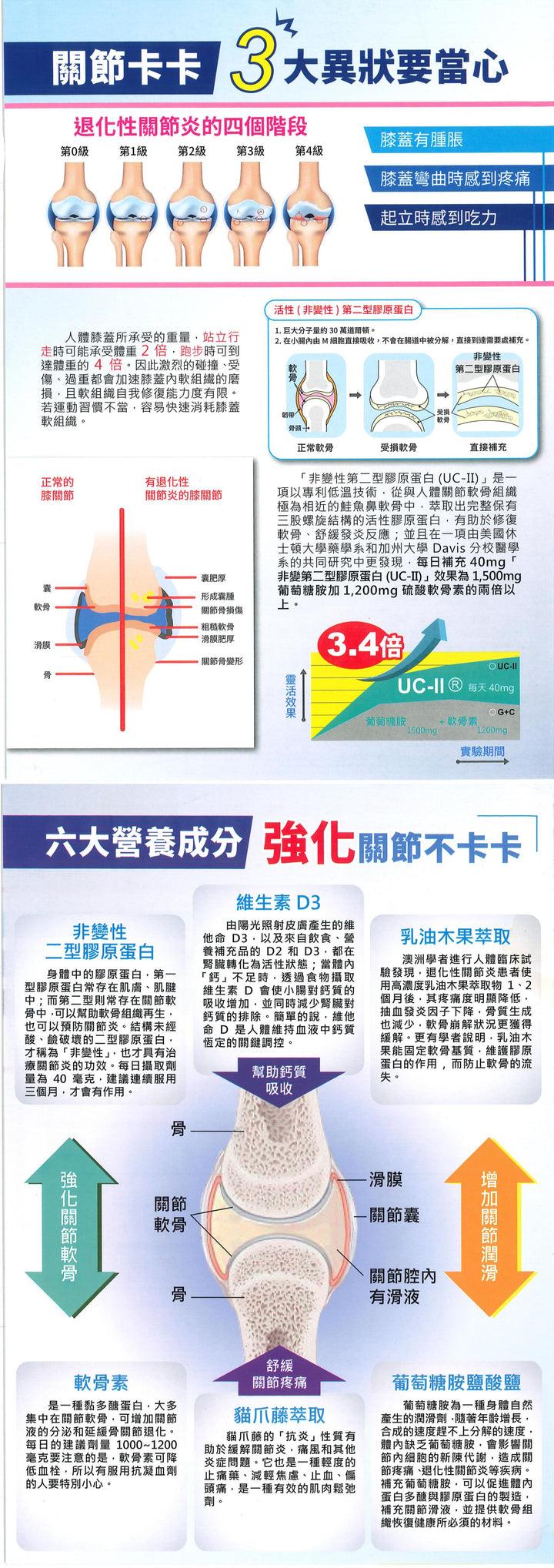 日本健穩PLUS (40粒)