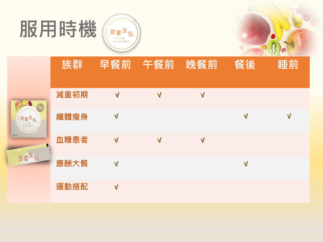 NMN+ Sweet Food (3g x 45 packets)