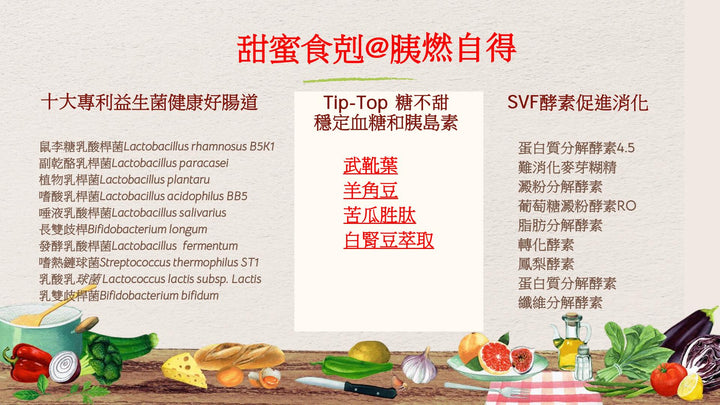 NMN+ Sweet Food (3g x 45 packets)