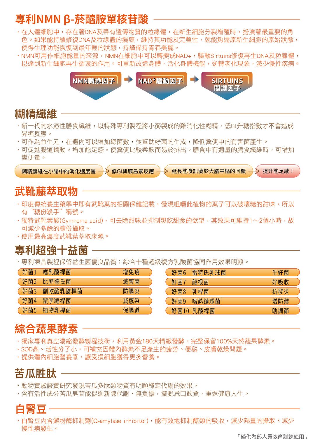 NMN+ Sweet Food (3g x 45 packets)